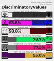 https://afunhumaninter.github.io/results.html?r=11.3&s=63.8&a=58.8&h=21.3&t=22.5&f=45.0