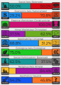 https://altvalues.github.io/results.html?social=50.0&econ=29.2&essence=0.0&moral=37.5&apply=68.8&ecol=75.0&socpol=62.5&relig=15.6&aesth=54.2